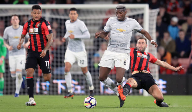 我们需要加 我们需要加